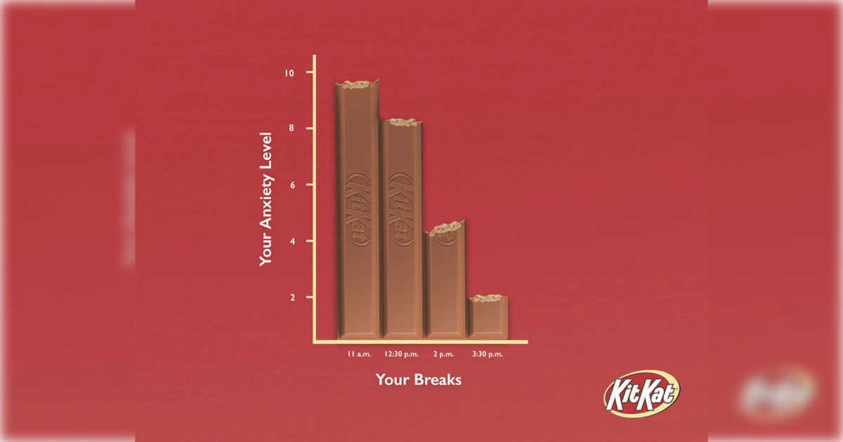 Nestle That S What You Want Kit Kat Slogan