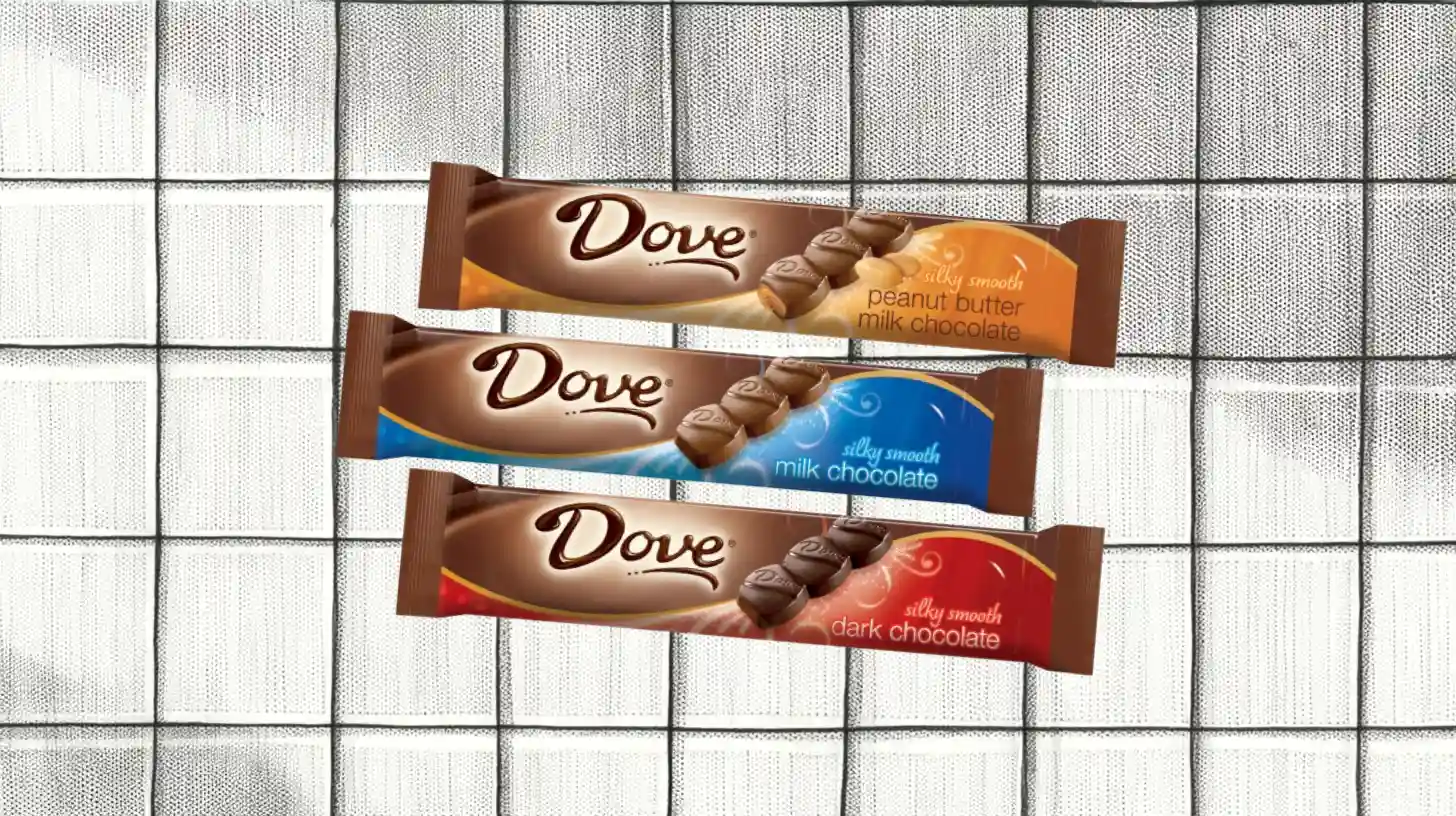 Mars, Inc. Dove Chocolate Redesign
