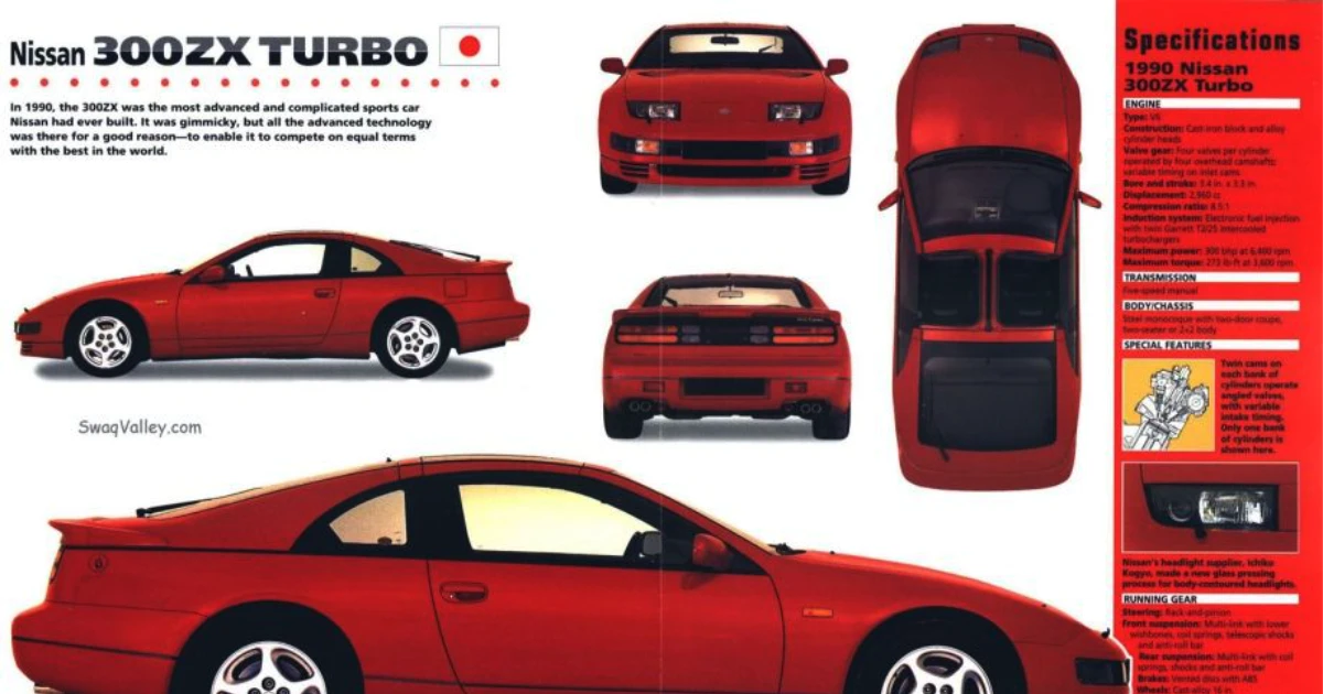 Nissan Nissan 300ZX Z32