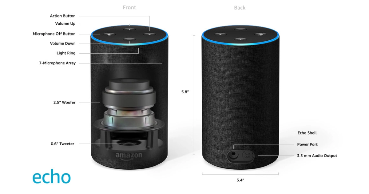 Amazon The Simple Way To Set Up Your Smart Home Echo Plus