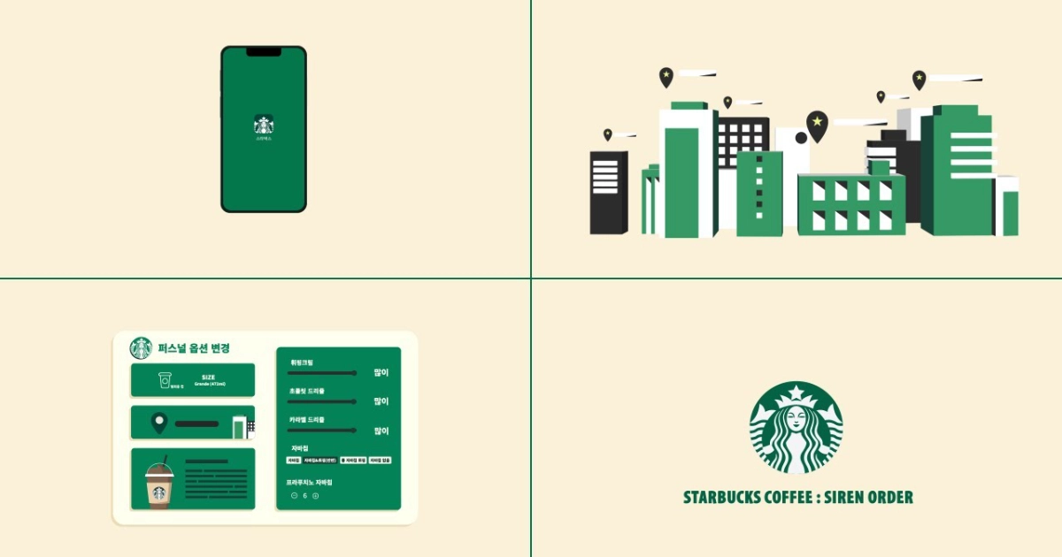 Starbucks Siren Order