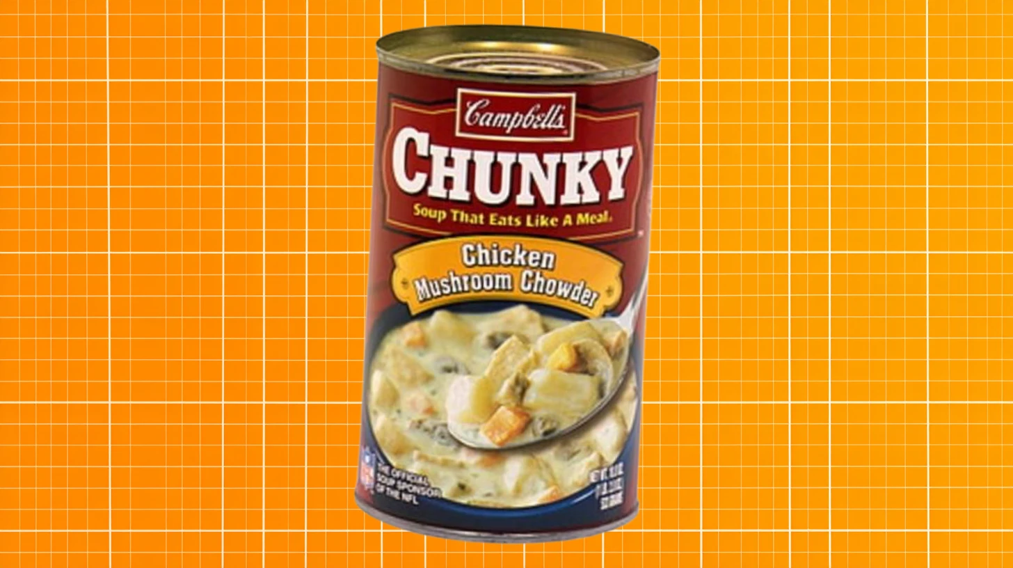 Chunky Chicken Mushroom Chowder